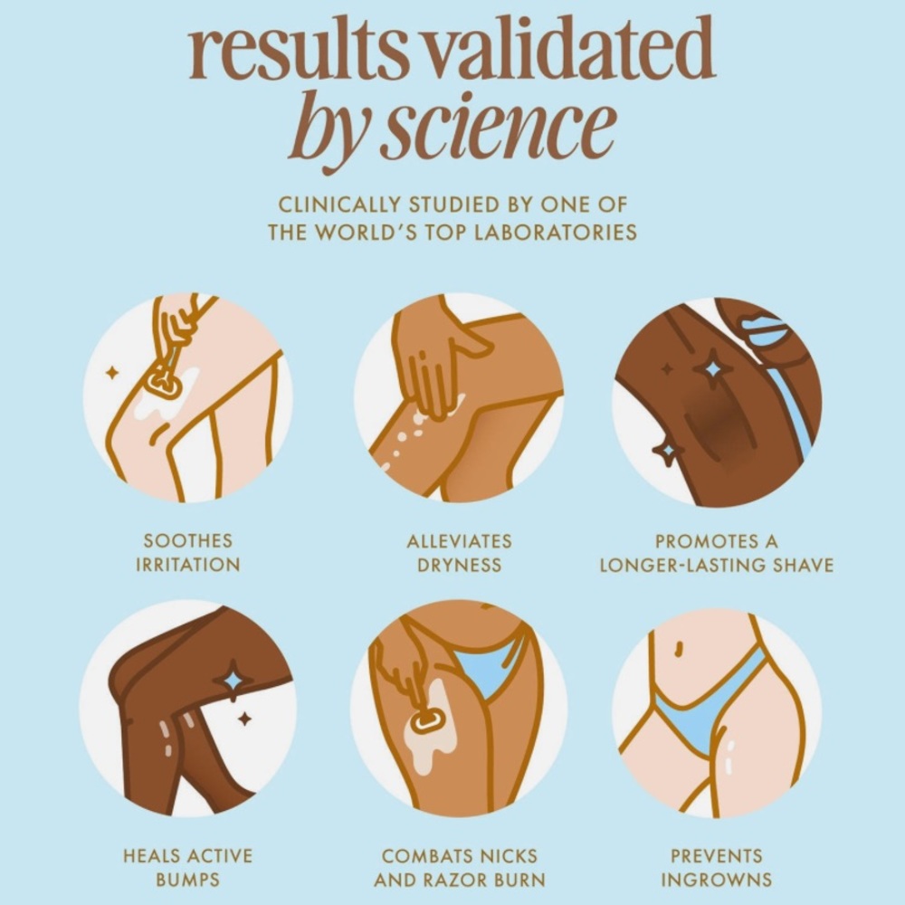 NEW ☁️ Truly Ultimate Coco Cloud Shave Set - Picture 8 of 11